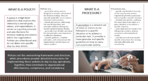 Policy_Procedure